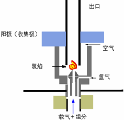 12893d68caf4499aa153dd49b9a29c8.png